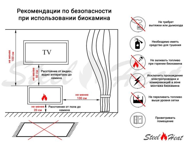 Биокамин SteelHeat FRAME ONE 1000 красный (Стекло + Стемалит)