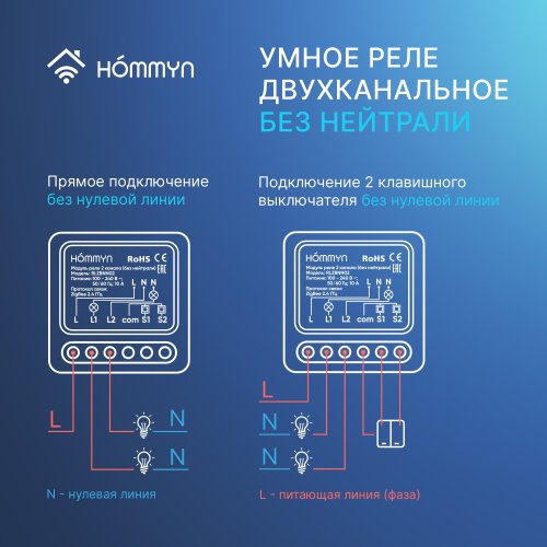 Модуль реле HOMMYN zigbee 2 канала (без нейтрали) RLZBNN02