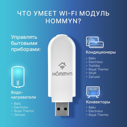 Wi-Fi модуль HOMMYN HDN/WFN-02-01